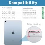 ProCase [2 Pezzi] Pellicola Protettiva per iPad Air 5 2022, iPad Air 4 10,9 Pollici 2020 [A2589/A2591/A2324/A2072/A2316/A2325], Vetro Temperato iPad Pro 11 Pollici 4/3/2/1 Gen [Durezza 9H]