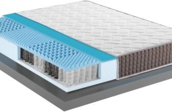 Mentor – Molle & Memory Med Mattress H3 Single 90 x 200 cm Biotech Med 2.1 Medical Removable H29 cm with 7 cm Memory Bios Aloe Gel – Removable